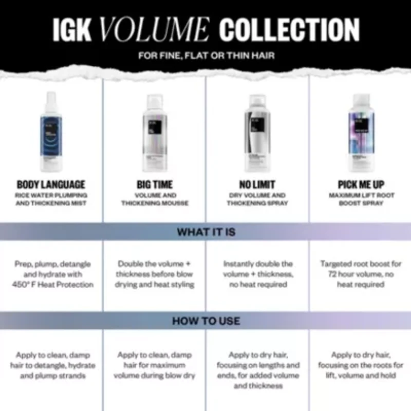 Big Time Volume Plus Thickening Mousse