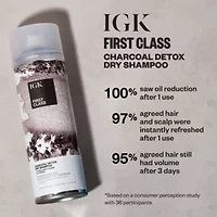 First Class Charcoal Detox Dry Shampoo