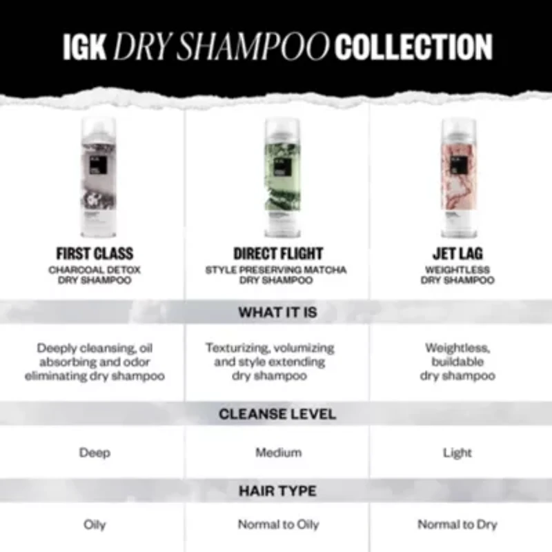 Direct Flight Dry Shampoo