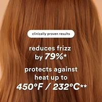 Ghost Prep Heat Protectant