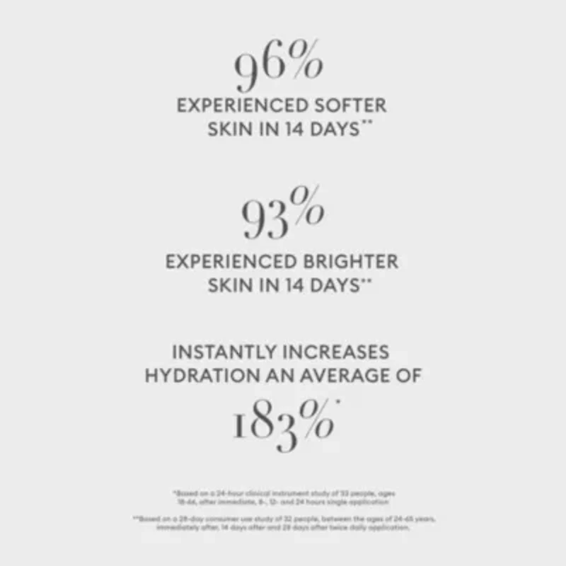 Replenishing Moisturizer