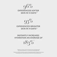 Replenishing Moisturizer