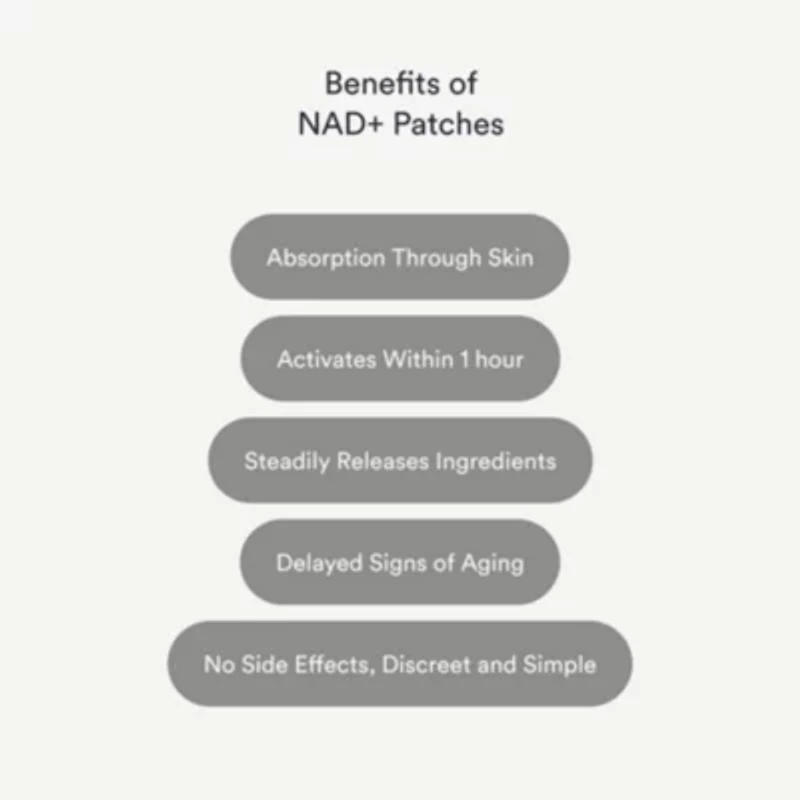 NAD+ Patches