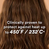 Ghost Heat Defense Spray