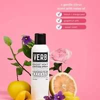 Ghost Heat Defense Spray