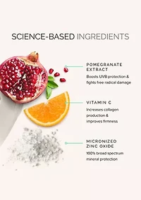 Mineral Creme SPF 50