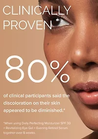 Revitalizing Eye Gel