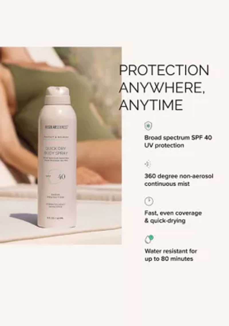 Quick Dry Body Spray SPF 40