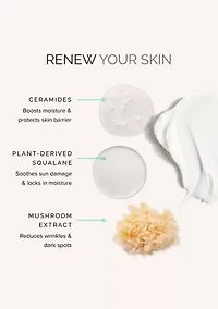 MD Advanced Hydration Creme