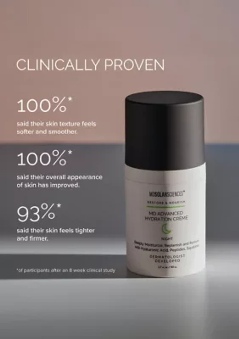 MD Advanced Hydration Creme