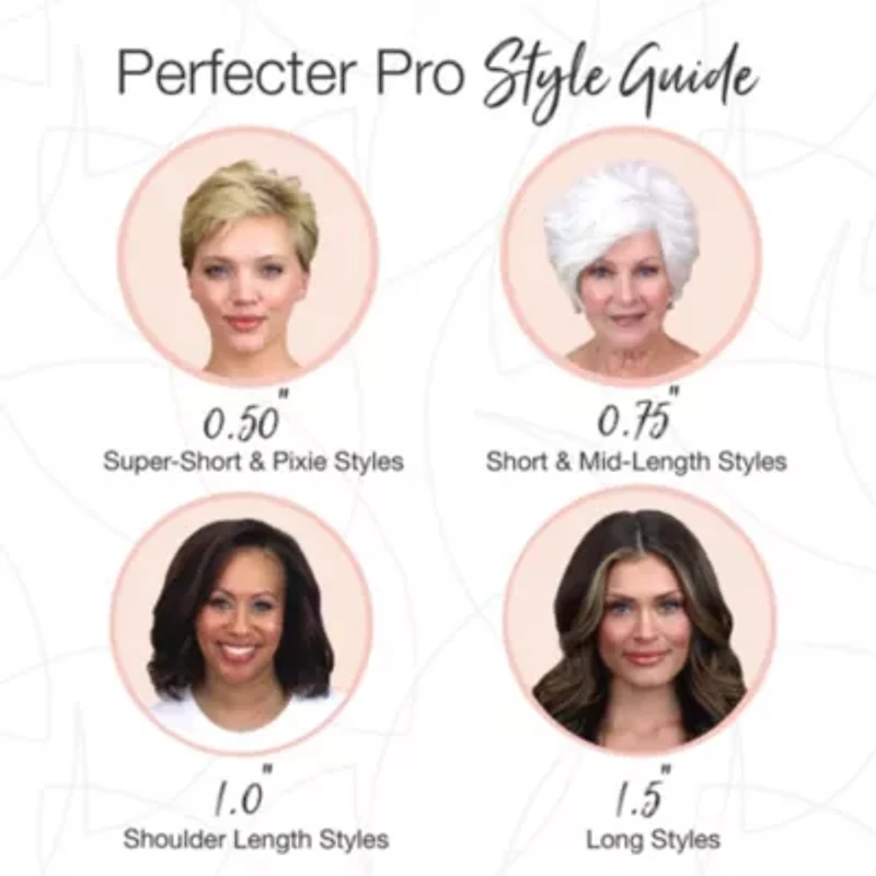 Perfector Pro