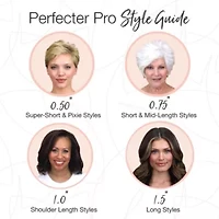 Perfector Pro