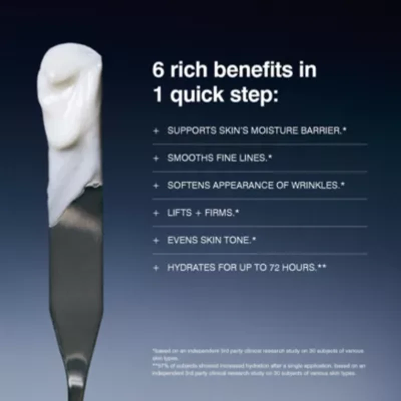 Niacinamide Restorative Cream