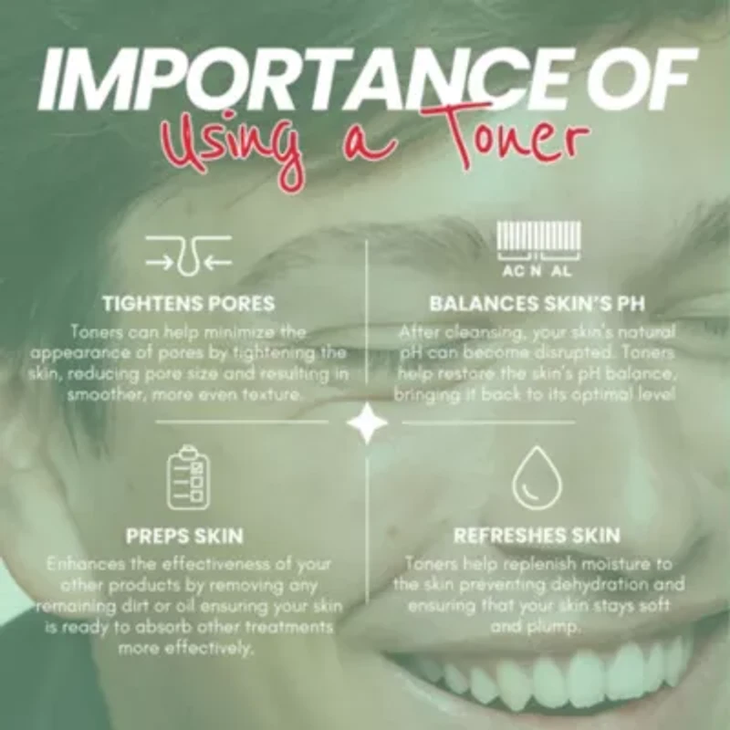Skin Barrier Balance Toner With Niacinamide Plus 3 Ceramides