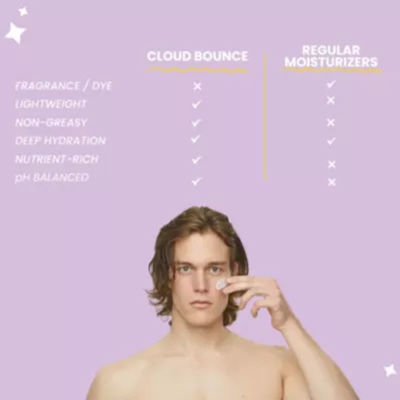 Cloud Bounce Moisturizer