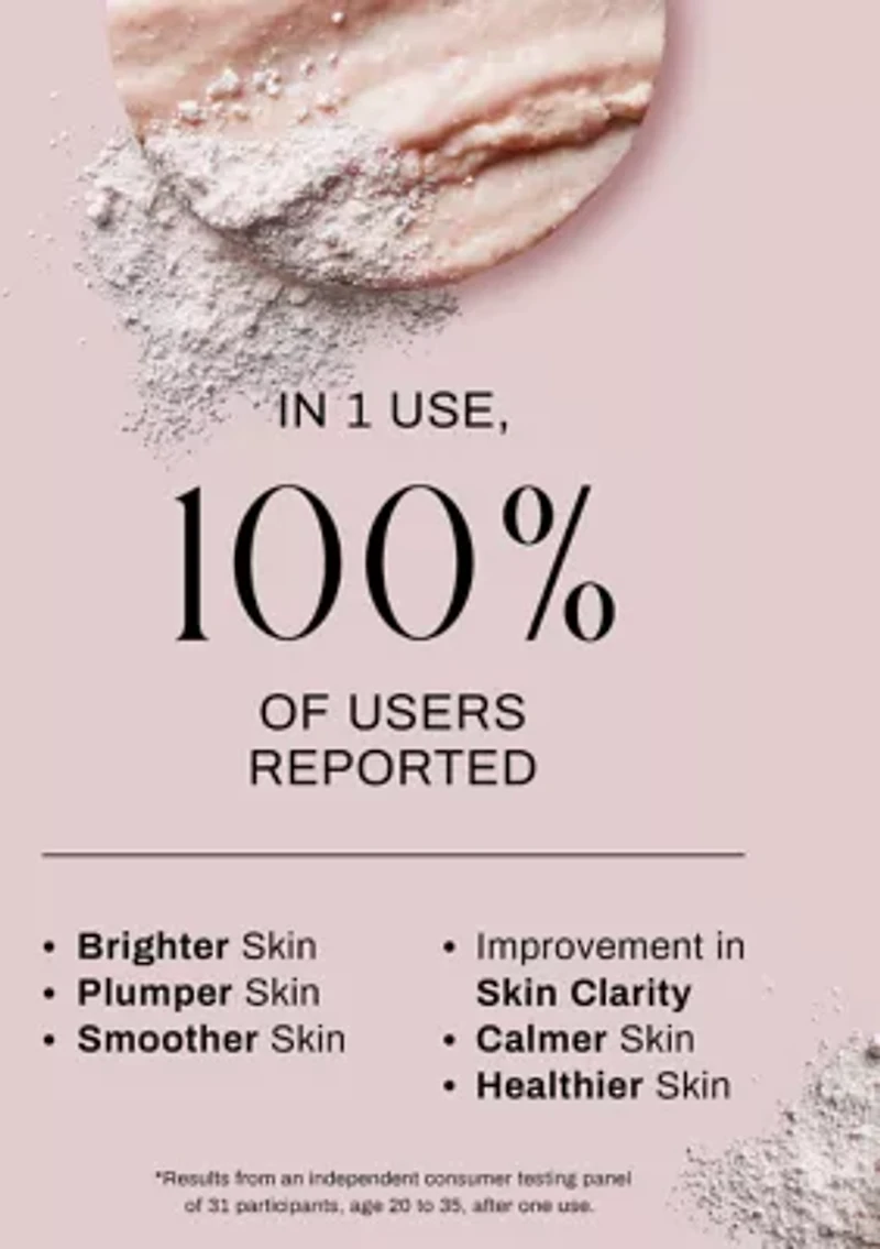 Vitality Treatment Mask (4PK)