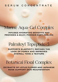 Phormula 3-10 Serum Concentrate 
