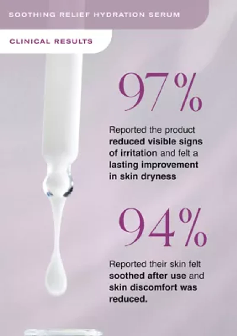 Soothing Relief Hydration Serum 