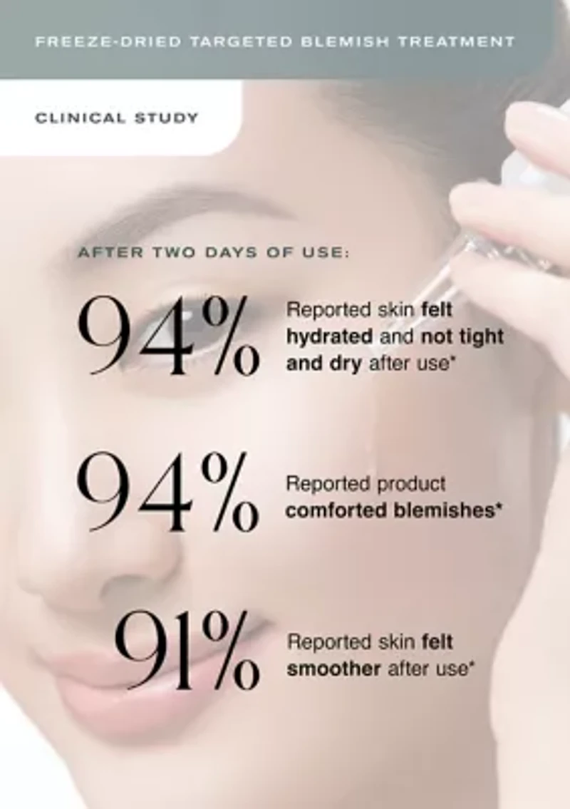 Freeze Dried Targeted Blemish Treatment
