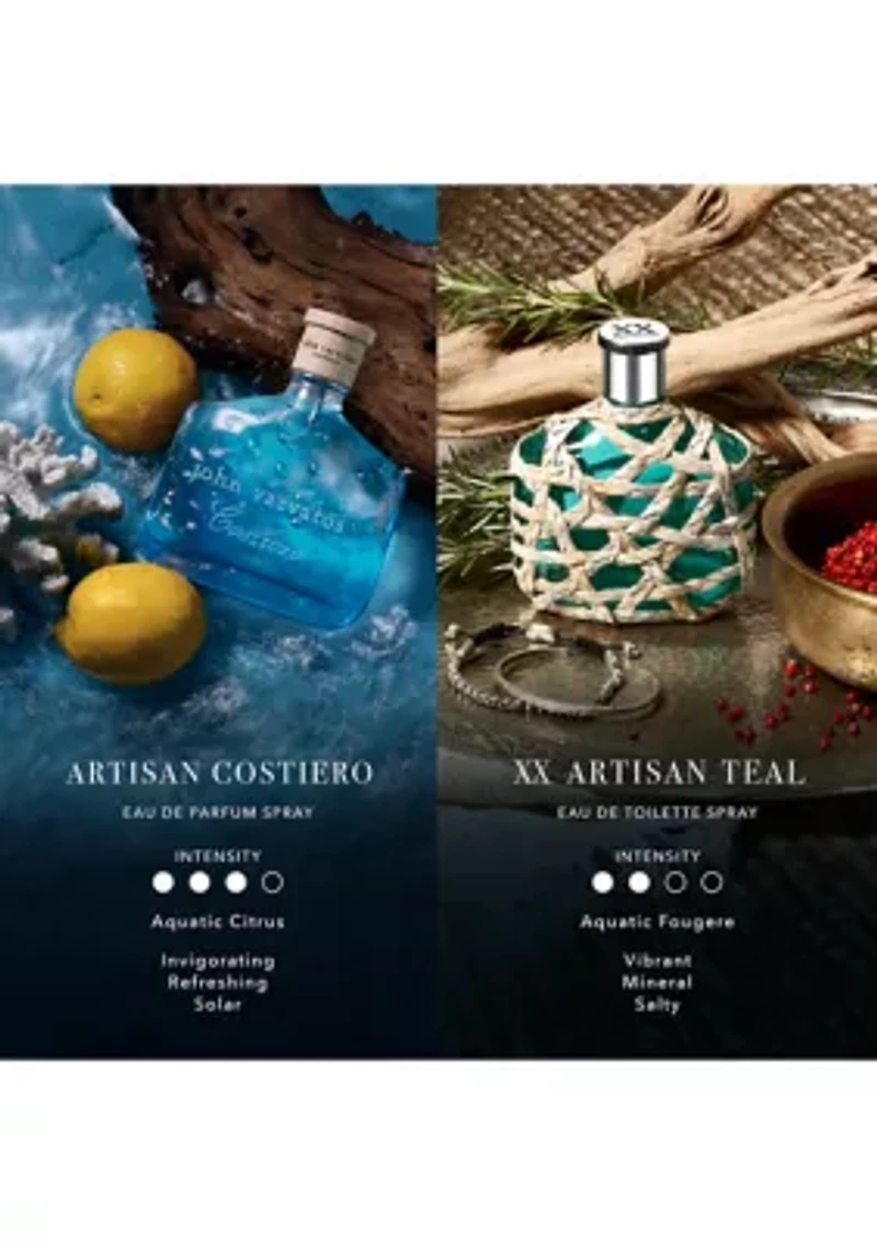 Artisan Costiero Eau de Parfum Spray