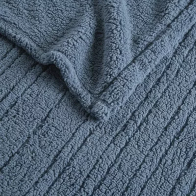 Sherpa Heated Blanket