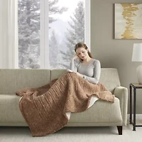 Marbled Sherpa Heated Throw