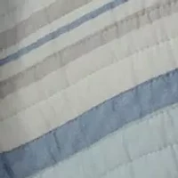 Ipanema Quilt Set
