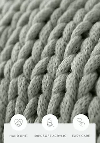 Chunky Knit Throw Blanket