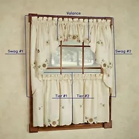 Sunflower Cream Embroidered Kitchen Curtains - 24" Tier & Valance Set