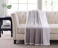 Sweater and Sherpa Throw