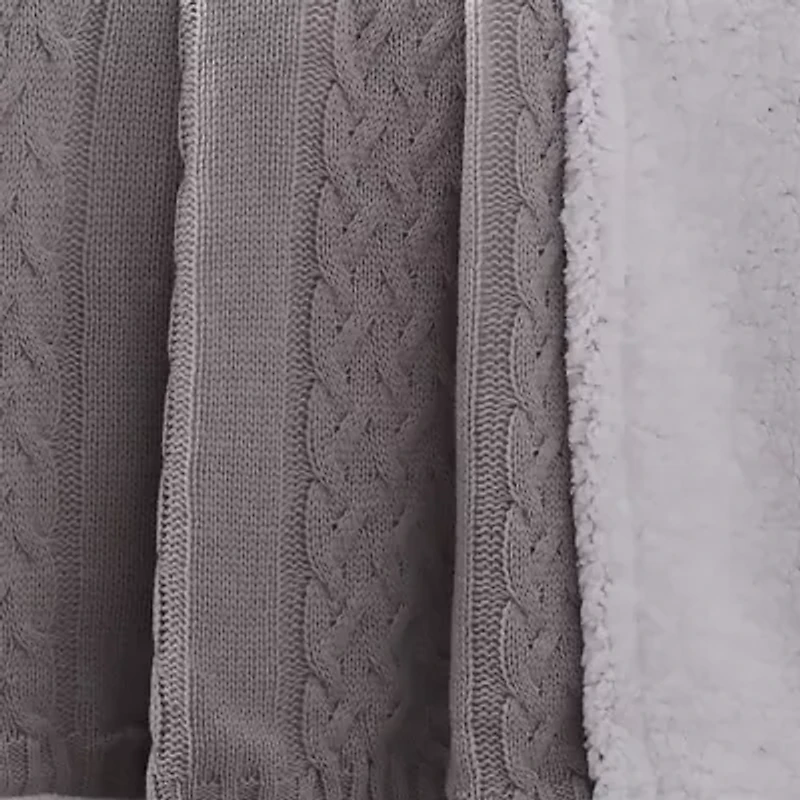 Sweater and Sherpa Throw