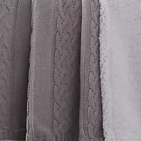 Sweater and Sherpa Throw