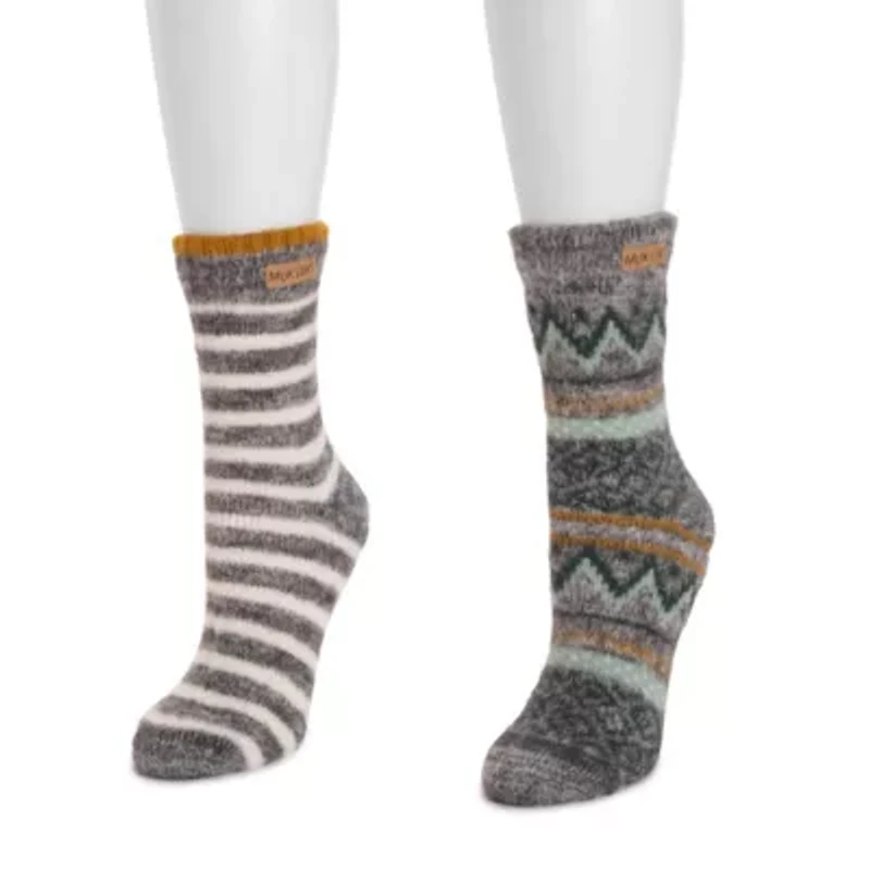 Sweater and Sherpa Throw