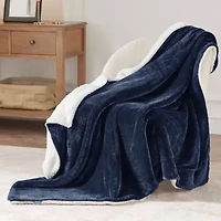 Sherpa Fleece Blanket