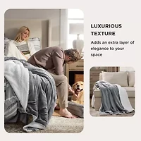 Sherpa Fleece Blanket