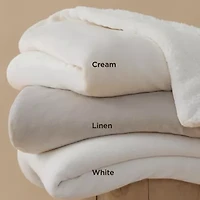 Sherpa Fleece Blanket