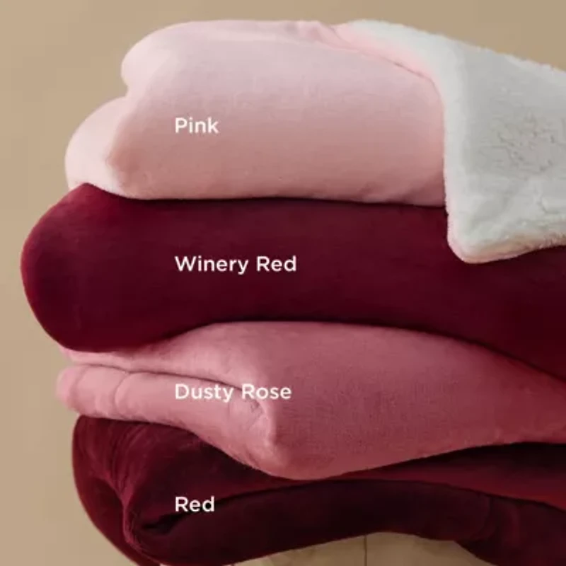 Sherpa Fleece Blanket