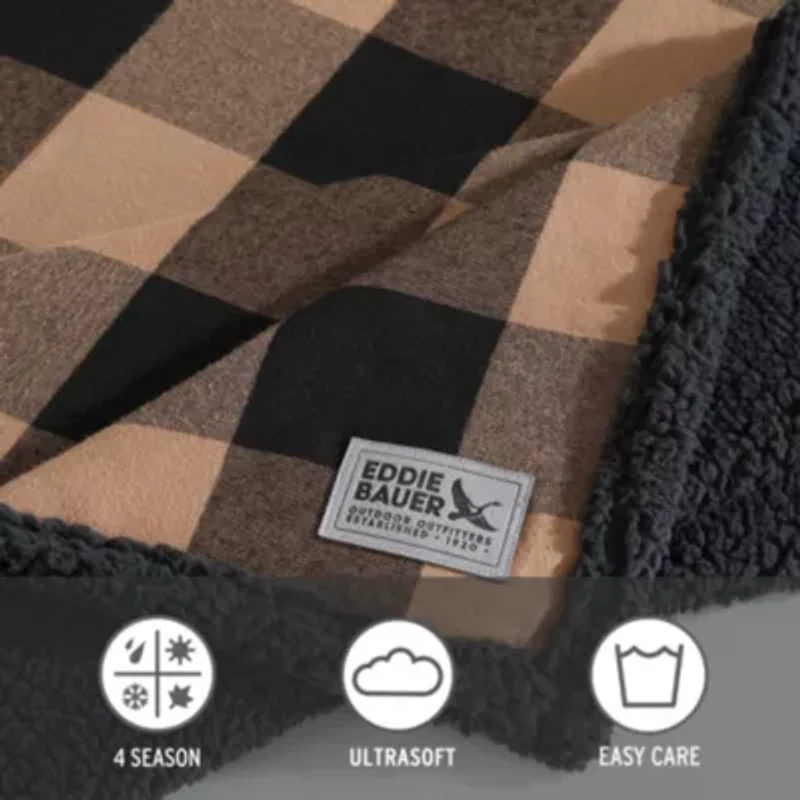 Cabin Plaid Cotton Throw Blanket
