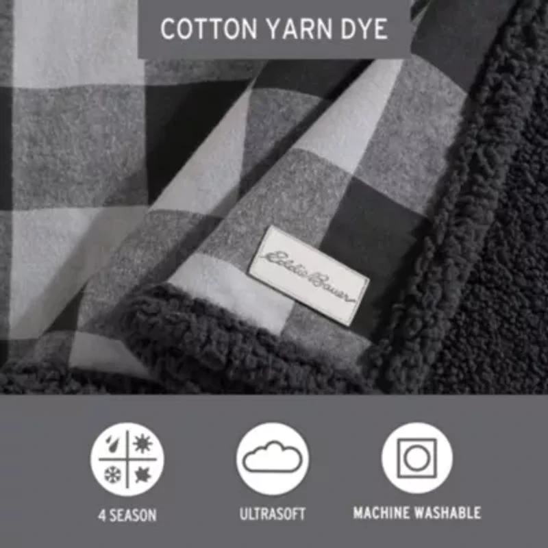 Cabin Plaid Cotton Throw Blanket