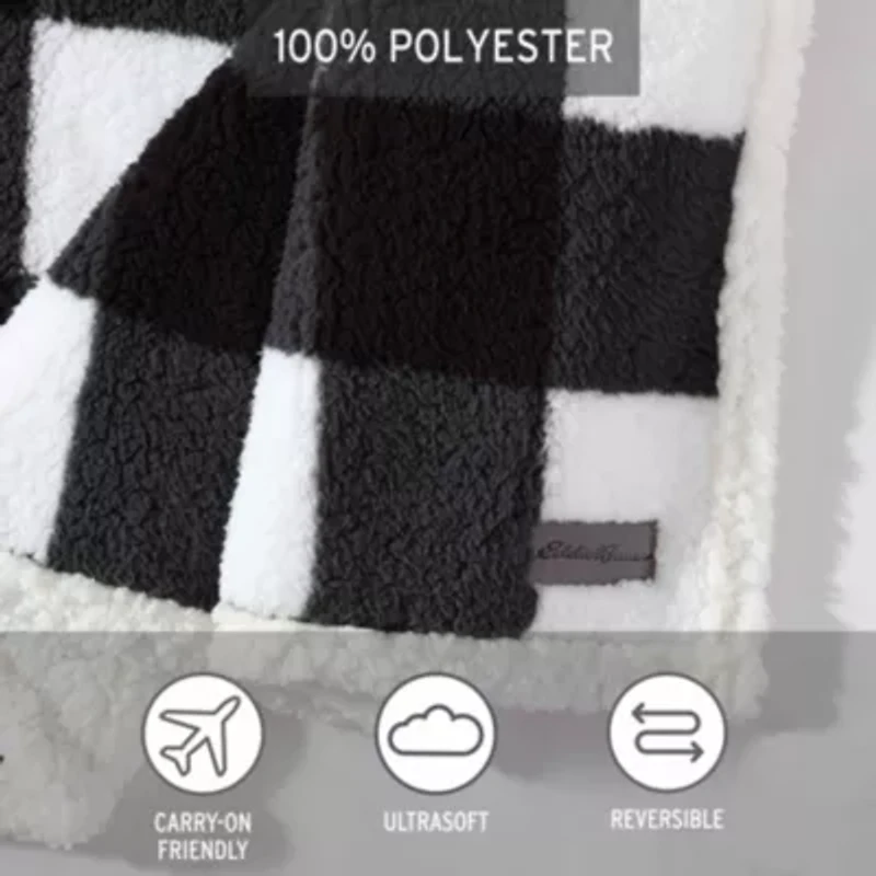 Cabin Plaid Plush Fleece Throw Blanket