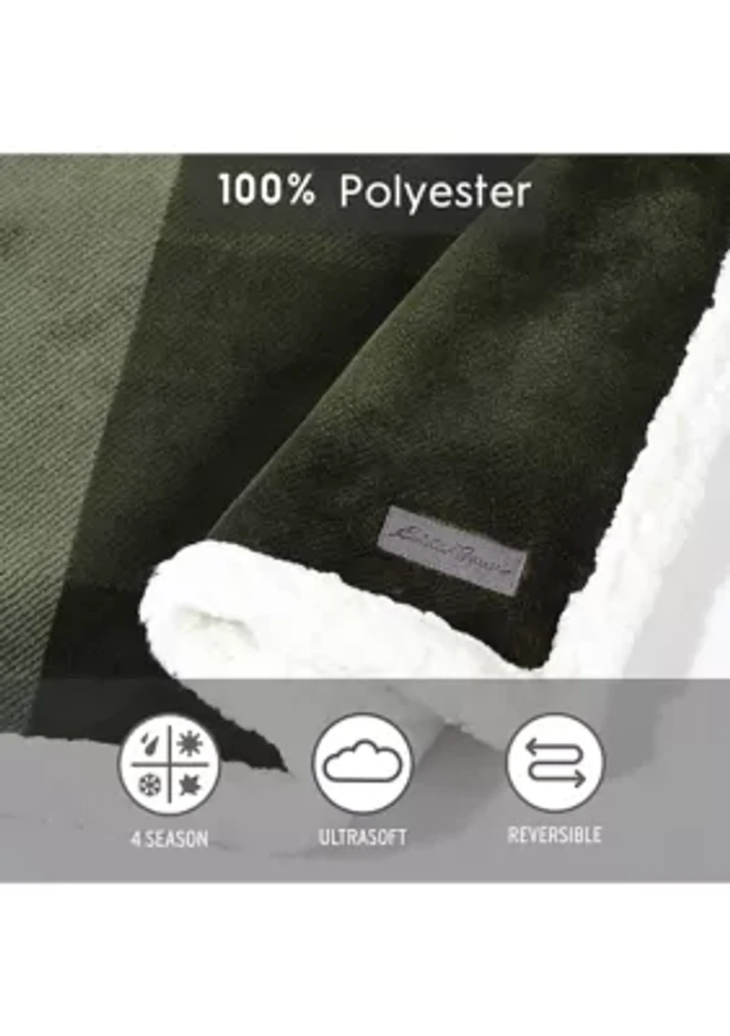 Pine Plaid 1-Piece Ultra Sherpa Throw