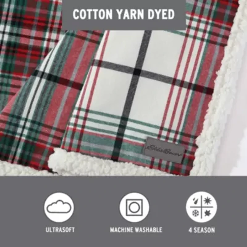 Montlake Plaid Cotton Throw Blanket