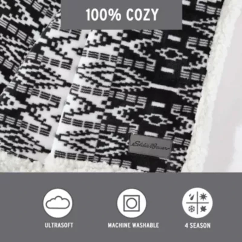 San Juan Polyester Throw Blanket