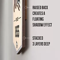 YouTheFan NFL Los Angeles Chargers 3D Stadium 8x32 Banner - SoFi Stadium