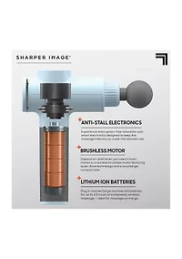 Power Boost Deep Tissue Percussion Massager