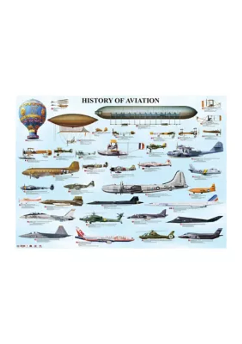 History of Aviation: 1000 Pieces
