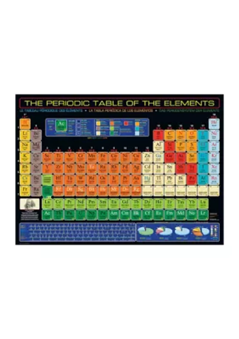 The Periodic Table of the Elements: 1000 Pieces