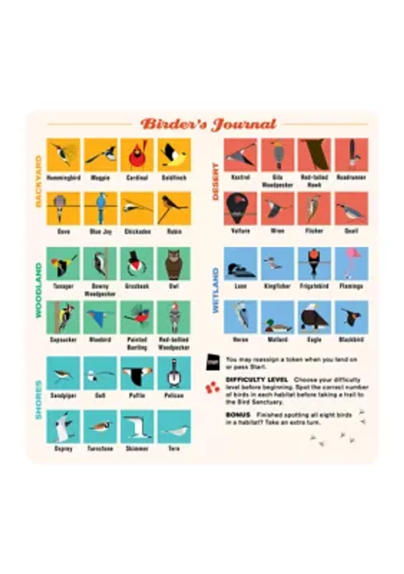 Charley Harper's Spot the Birds Board Game