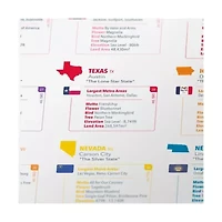 Puzzle By Number - Map of the United States: 1400 Pcs