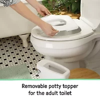 My Size Potty Pro- White